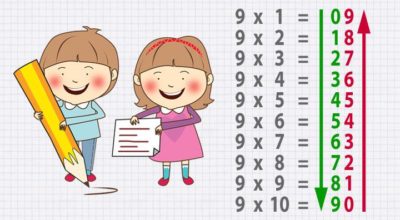 9 математических трюков, которым не научат в школе