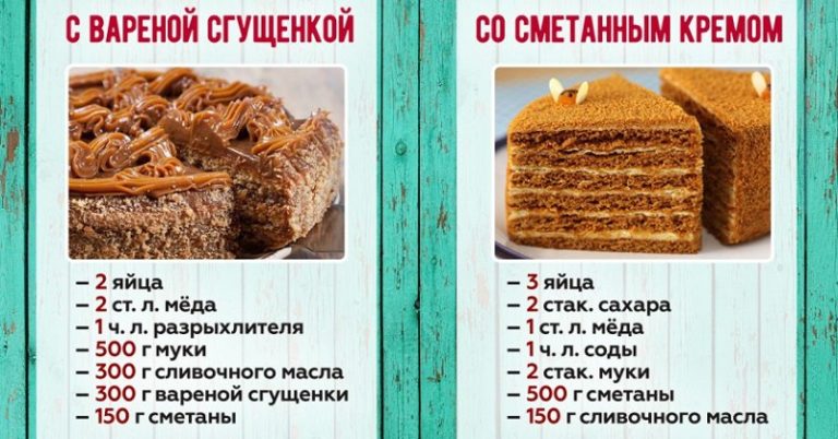 Как приготовить роскошный медовик: 5 рецептов на любой вкус. Один лучше другого