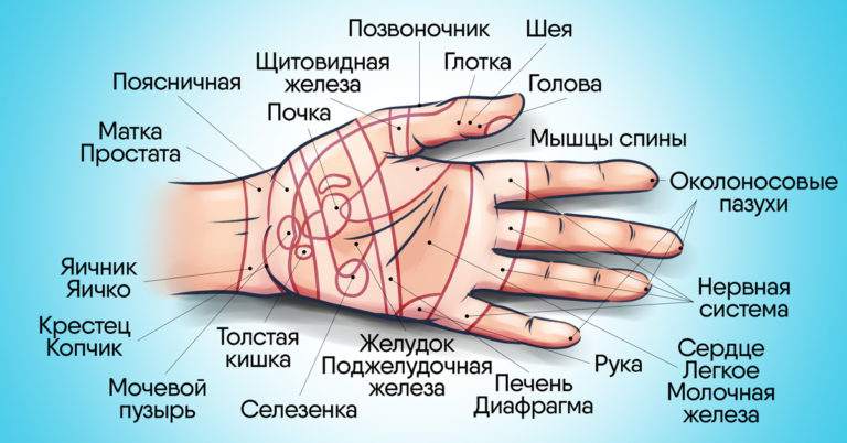 Почему нужно чаще делать массаж рук