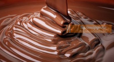 9 рецептов приготовления шоколадной глазури